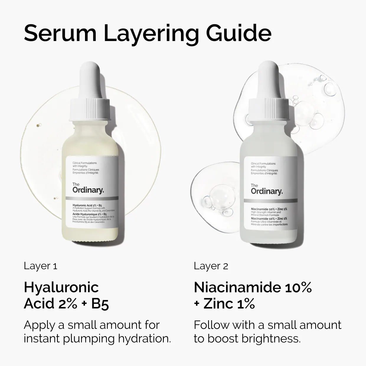 THE ORDINARY – The Skin Support Set